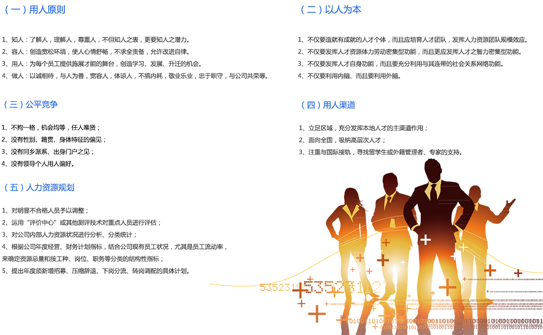 人力資源.jpg